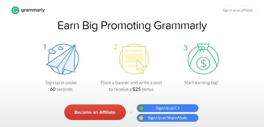 grammarly affiliate programs for new bloggers