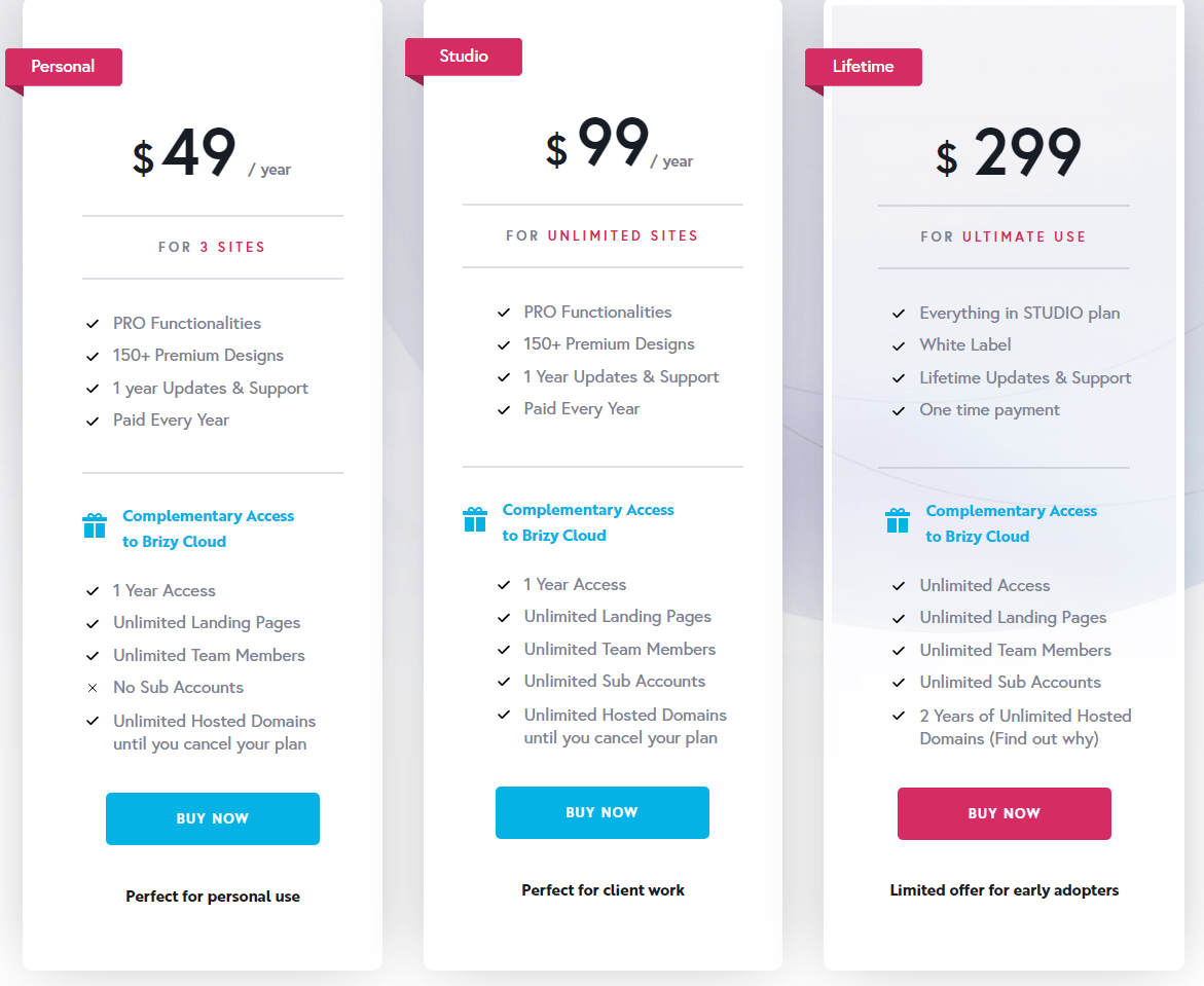 brizy page builder pricing