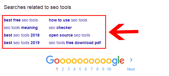 searches related lsi keywords for on page seo optimization