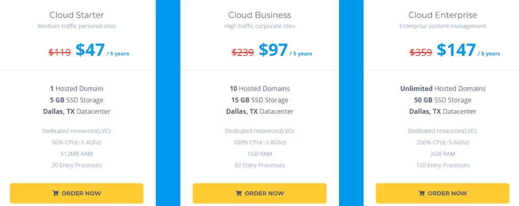 5cloudhost pricing