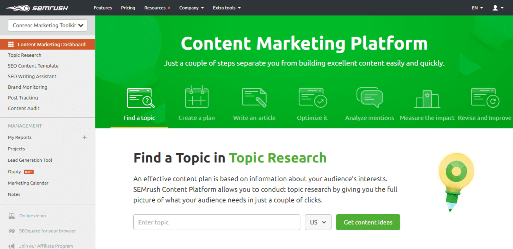 SEMRush Content Marketing Toolkit Dashboard