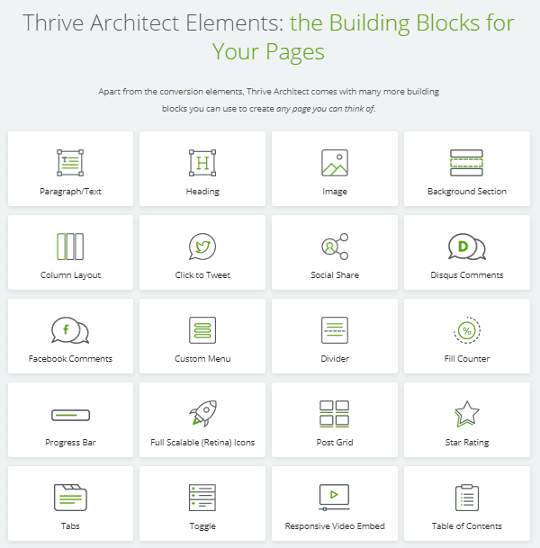 Thrive Architect modules
