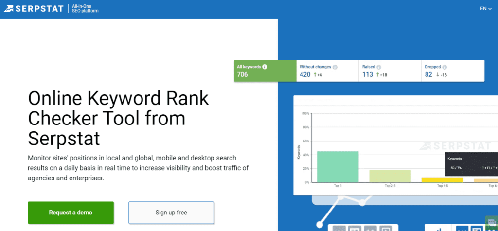 keyword rank tracking software